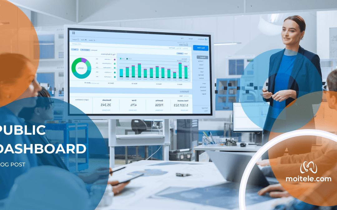 Benefits of using Public Dashboard feature